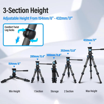 Mini Video Tripod with AT10 Fluid Head, Carbon Fiber